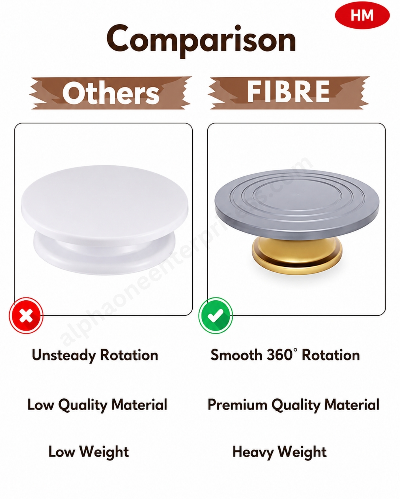 Fibre Cake Turntable – Assorted Colors