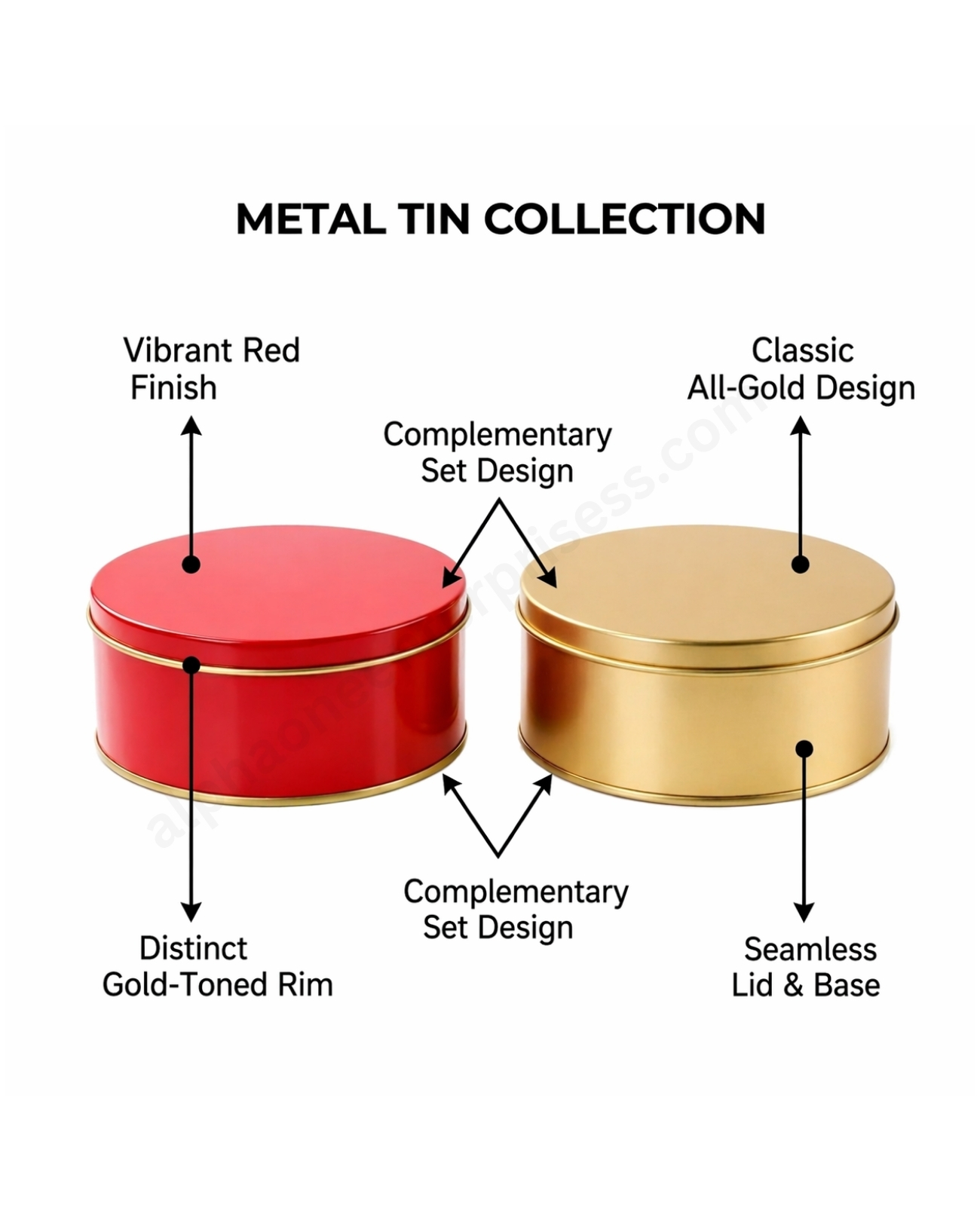 Bake & Serve Round Tins – Red & Gold