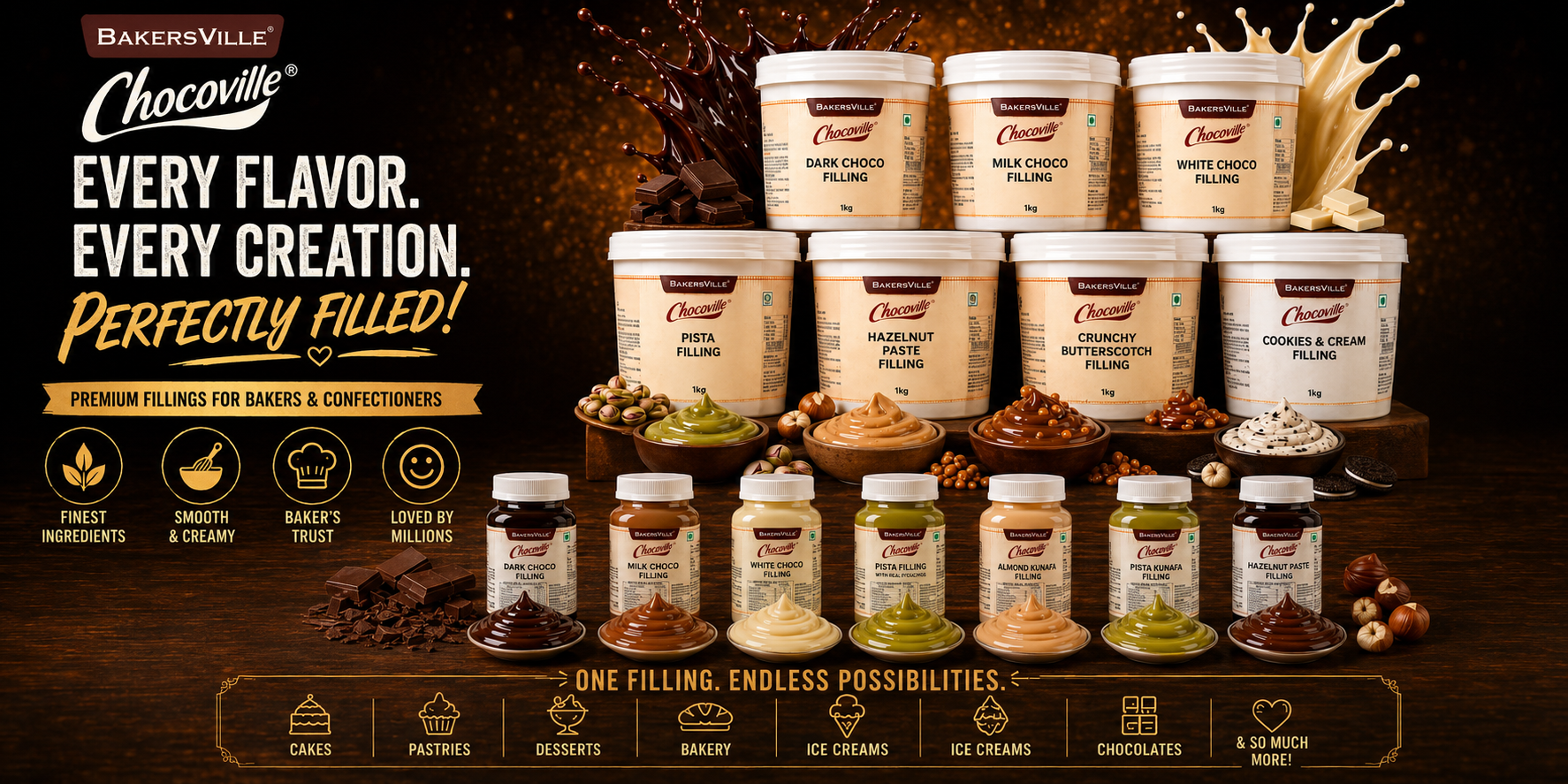 Compounds & Chocolates